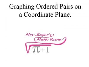 Graphing Ordered Pairs on a Coordinate Plane In