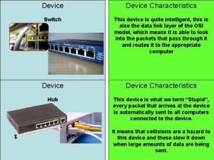 Device Characteristics Switch This device is quite intelligent