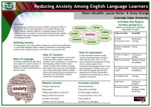 Reducing Anxiety Among English Language Learners Elham Alhudithi