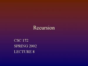 Recursion CSC 172 SPRING 2002 LECTURE 8 Visual