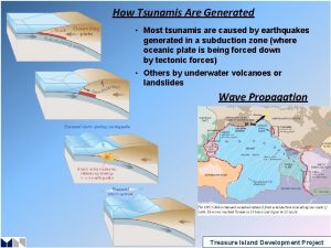 How Tsunamis Are Generated Most tsunamis are caused