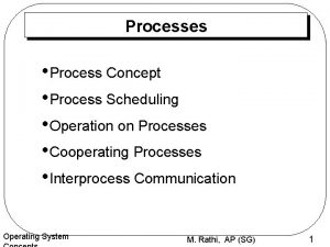 Processes Process Concept Process Scheduling Operation on Processes