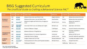 BISG Suggested Curriculum The Unofficial Guide to Crafting