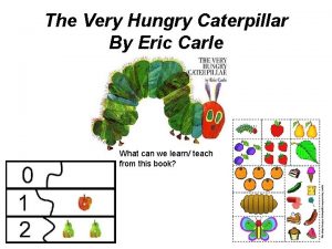 The Very Hungry Caterpillar By Eric Carle What