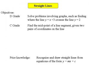 Straight Lines Objectives D Grade C Grade Solve