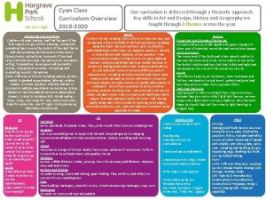 Cyan Class Curriculum Overview 2019 2020 Literacy Genres
