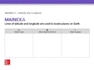 Section 1 Latitude and Longitude Lines of latitude