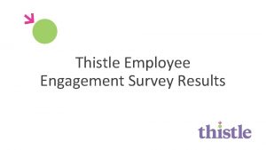 Thistle Employee Engagement Survey Results A quick reminder