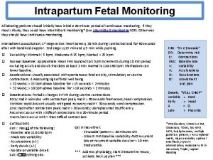 Intrapartum Fetal Monitoring All laboring patients should initially