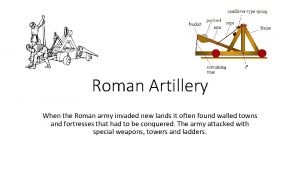 Roman Artillery When the Roman army invaded new