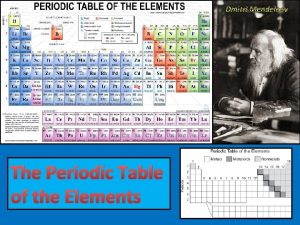 Dmitri Mendeleev The Periodic Table of the Elements