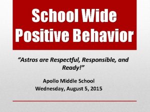 School Wide Positive Behavior Astros are Respectful Responsible