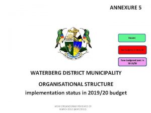 ANNEXURE 5 Vacant Not budgeted in 201920 New