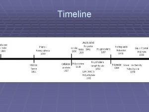 Timeline Definition Plastic is broadly defined as Any