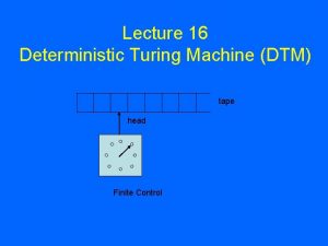 Lecture 16 Deterministic Turing Machine DTM tape head