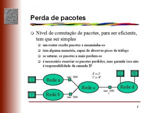 Perda de pacotes m Nvel de comutao de