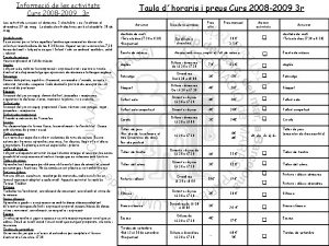 Informaci de les activitats Curs 2008 2009 3