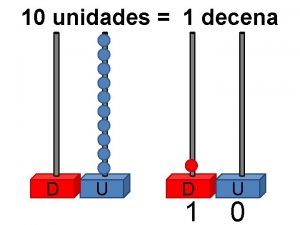 10 unidades 1 decena D U D 1