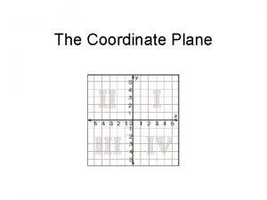 The Coordinate Plane The Coordinate Plane In mathematics