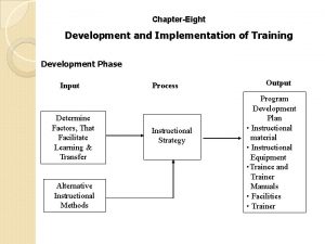 ChapterEight Development and Implementation of Training Development Phase