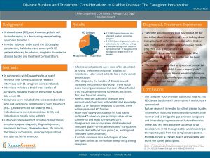 Disease Burden and Treatment Considerations in Krabbe Disease