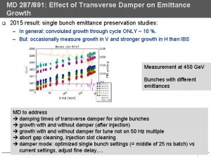 MD 287891 Effect of Transverse Damper on Emittance