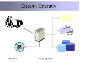 Sistemi Operativi 2002 2003 Sistemi Operativi ClientServer Perch