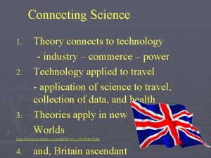 Connecting Science 1 2 3 Theory connects to