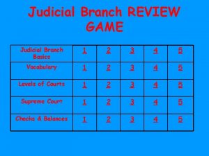 Judicial Branch REVIEW GAME Judicial Branch Basics 1