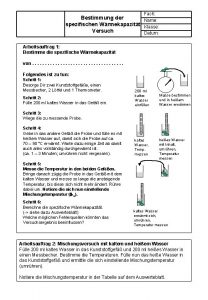 Fach Bestimmung der Name spezifischen Wrmekapazitt Klasse Versuch