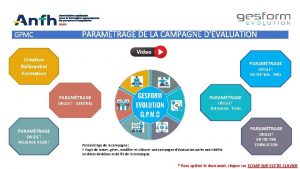 PARAMTRAGE DE LA CAMPAGNE DVALUATION GPMC Cration Rfrentiel