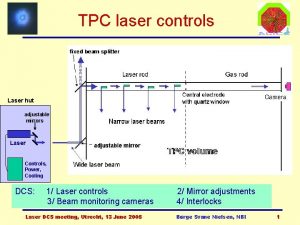 TPC laser controls Laser hut adjustable mirrors Laser