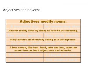 Adjectives and adverbs Adjectives modify nouns A beautiful