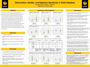 Dissociation Identity and Rejection Sensitivity in Adult Adoptees