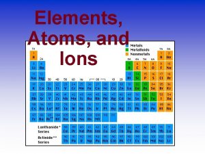 Elements Atoms and Ions The Language of Chemistry
