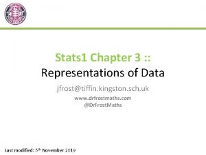 Stats 1 Chapter 3 Representations of Data jfrosttiffin