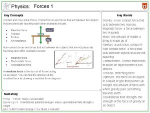 Physics Forces 1 Key Concepts Contact and noncontact