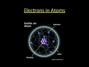 Electrons in Atoms Flaws in Rutherfords Atomic Model