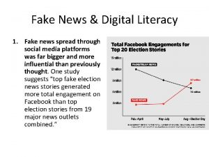 Fake News Digital Literacy 1 Fake news spread