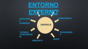 ENTORNO EXTERNO ACCIONES CLIENTES COMPETENCIA S REGULADO R