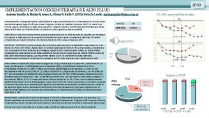 5019 IMPLEMENTACIN OXIGENOTERAPIA DE ALTO FLUJO Autores Sancilio