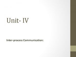 Unit IV Interprocess Communication Contents InterProcess Communication Process
