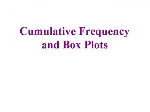 Cumulative Frequency and Box Plots Cumulative Frequency Curves