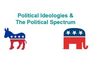 Political Ideologies The Political Spectrum Political Ideologies Definition