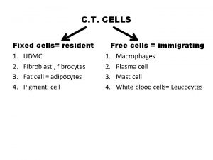 C T CELLS Fixed cells resident 1 UDMC