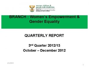 BRANCH Womens Empowerment Gender Equality QUARTERLY REPORT 3