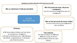 Quelques premires directions de travail pour les APC