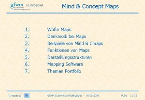 Mind Concept Maps P Flesch 1 Wofr Maps