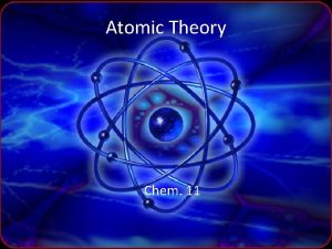 Atomic Theory Chem 11 Daltons Atomic Theory 1