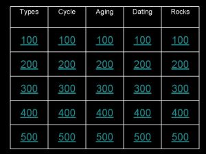 Types Cycle Aging Dating Rocks 100 100 100